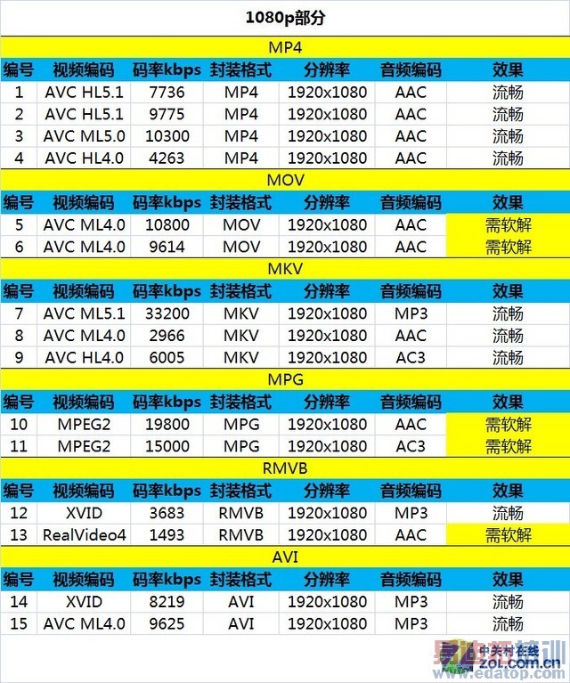 �����⡿����