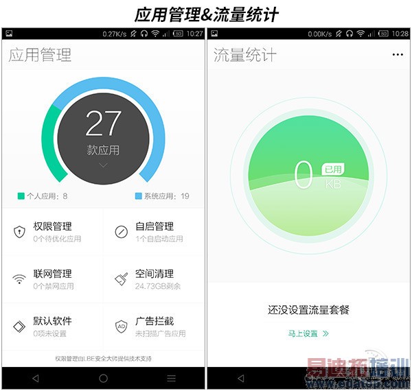 IUNI U3ȫ���ռ����⣺�������շ�