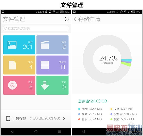 IUNI U3ȫ���ռ����⣺�������շ�