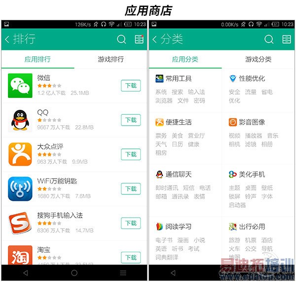 IUNI U3ȫ���ռ����⣺�������շ�