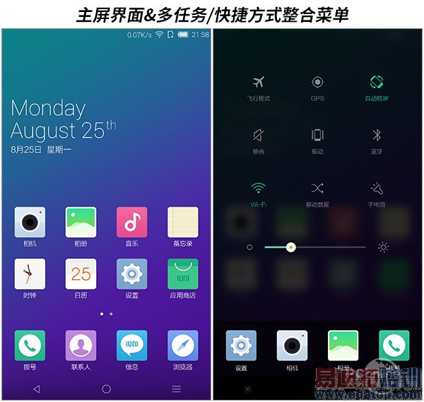 IUNI U3ȫ���ռ����⣺�������շ�