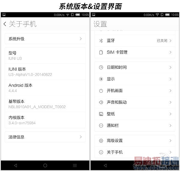 IUNI U3ȫ���ռ����⣺�������շ�