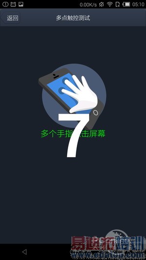 IUNI U3ȫ���ռ����⣺�������շ�