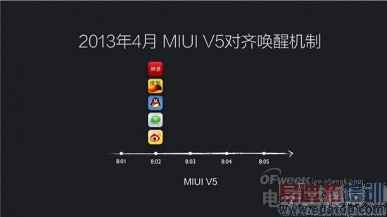 图文细数MIUI的原创功能 iOS/Xposed还敢说抄袭?