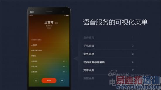 ͼ��ϸ��MIUI��ԭ������ iOS/Xposed����˵��Ϯ��