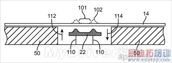 ƻ�����ˣ��ɵ�iPhone��Home������ͼ��