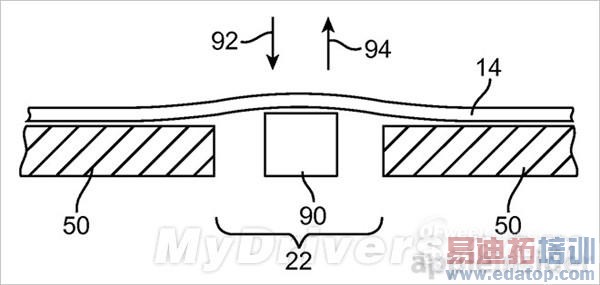 ƻ�����ˣ��ɵ�iPhone��Home������ͼ��