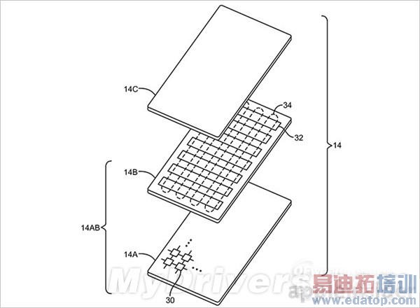 ƻ�����ˣ��ɵ�iPhone��Home������ͼ��