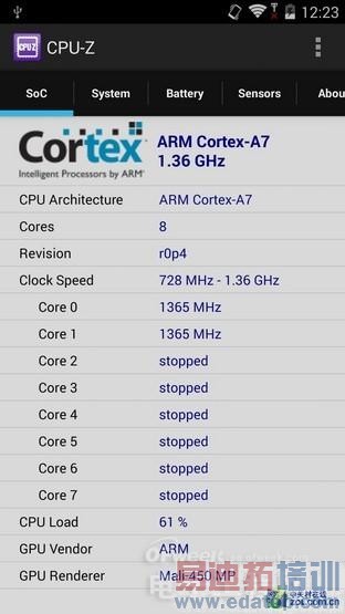 ȫ������С����5��5.5Ӣ��˺���ͨ˫4G����ͼ��⣩