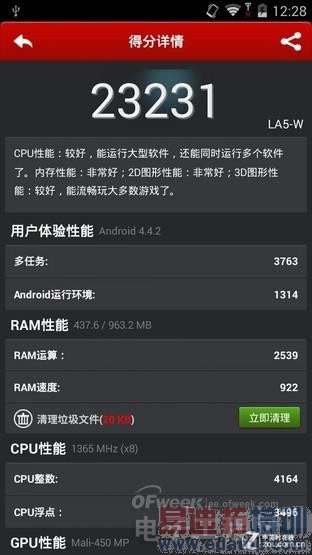 ȫ������С����5��5.5Ӣ��˺���ͨ˫4G����ͼ��⣩