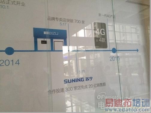 ����MX4���뺯�Զ��ߣ�7.9������ƽ�����·��