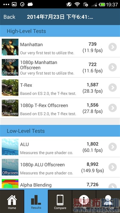 ���ռ��Ծ���С��4�Ա���ҫ6����ͼ��