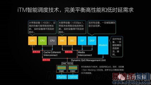 ���ռ��Ծ���С��4�Ա���ҫ6����ͼ��