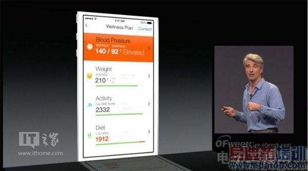 �й��ƶ�4G����ƻ��iPhone6������Ļ����iPhone6�ع⣩