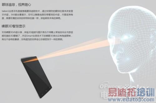 ������̵㡿takee1ȫϢ/HTC M8/LG G3˭�����ڲ�ͬ