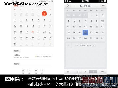 ȫ��MIUI6�Ա�Smartisan OS��С����ʤ�����ֻ�