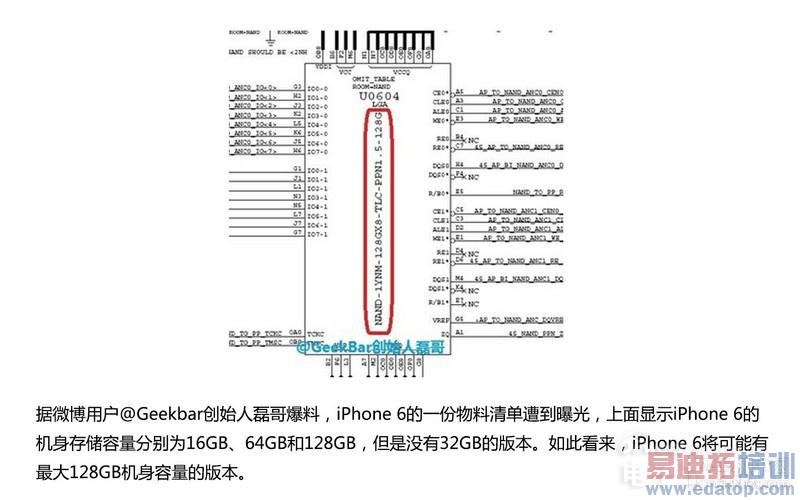 ��ͼ�ġ�iPhone 6��ȫ��Ϣ  ����˫4G������