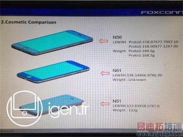 iPhone6/Note3/HTC M8�ߴ�Ա� �������˭��