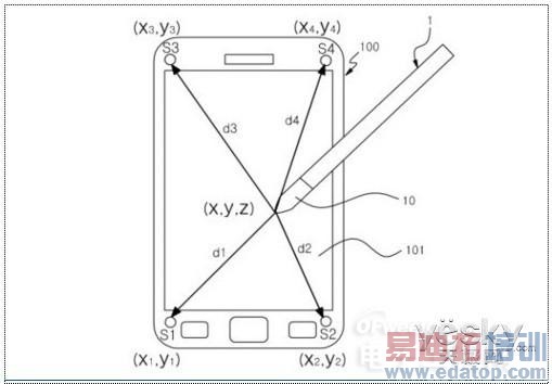 iPhoneѪƴ����  �ٻ�����NFC�ܷ���ʤ�㣿��ͼ�飩