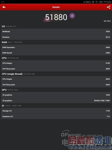 ���ǹ��ˣ�С��4��������MX4�챻�ع�����(ͼ��)