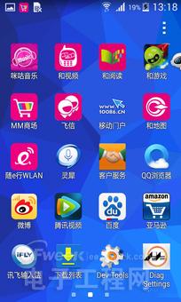 ���������ʴ�������4Gֱ��PK����Note 4G  ����Core Mini 4G����