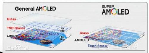 ���������콢 Note4������Ļ�����������۷�