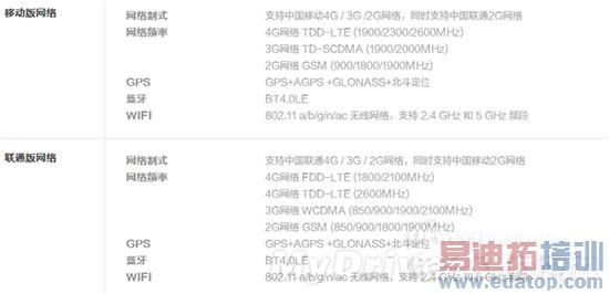 ʷ����ȫ4G�����Note��ǿ������+���