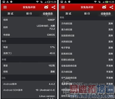 ʷ����ȫ4G�����Note��ǿ������+���