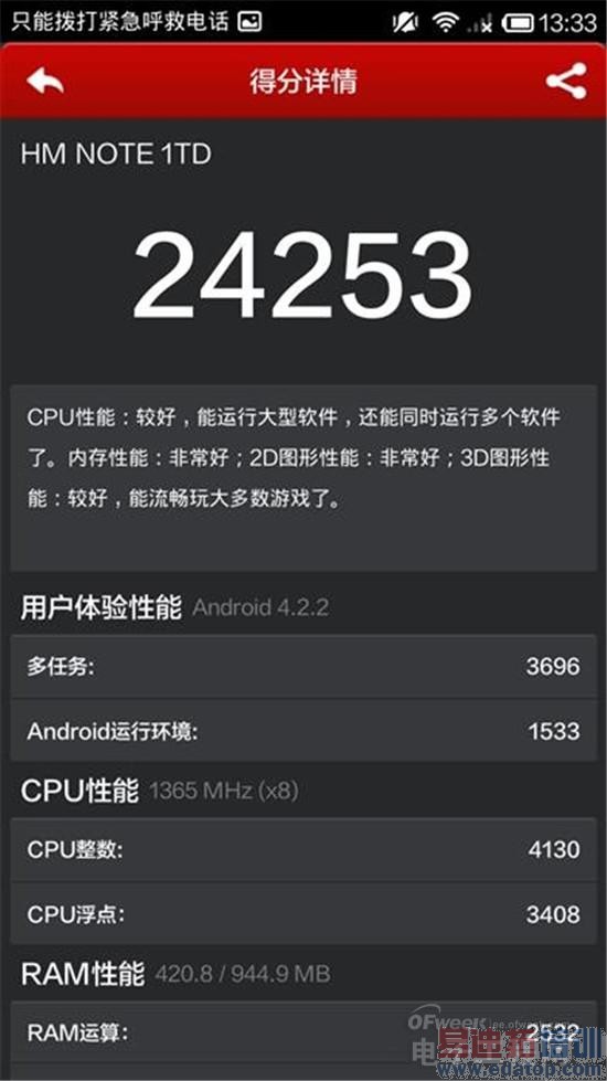 ʷ����ȫ4G�����Note��ǿ������+���