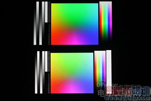 ��ϵ��ս������ LG G3�Ա�����GALAXY Note3