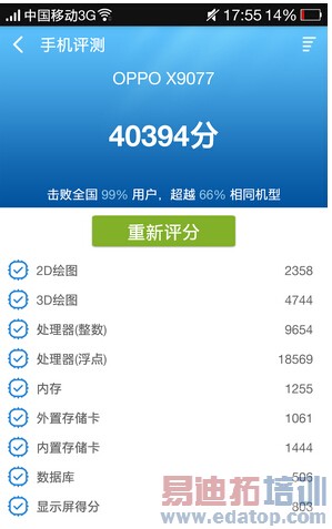 ��ͨ����801����˭��ţ��Find 7/Xshot/����/X6�����̳�