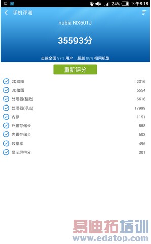 ��ͨ����801����˭��ţ��Find 7/Xshot/����/X6�����̳�