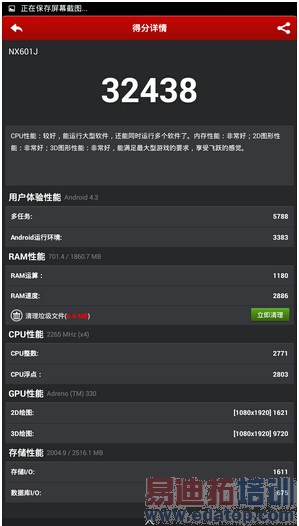 ��ͨ����801����˭��ţ��Find 7/Xshot/����/X6�����̳�