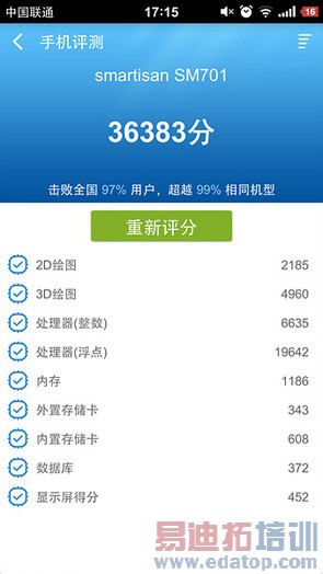 ��ͨ����801����˭��ţ��Find 7/Xshot/����/X6�����̳�