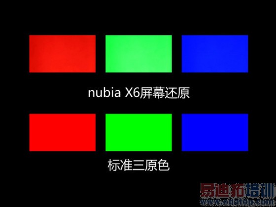 ��ͨ����801����˭��ţ��Find 7/Xshot/����/X6�����̳�