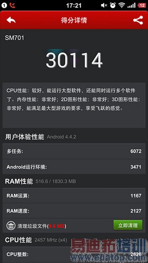 ��ͨ����801����˭��ţ��Find 7/Xshot/����/X6�����̳�