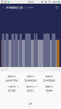 �����ֽ׶������ֻ���ʳ֮��ζ��֮��ϧ