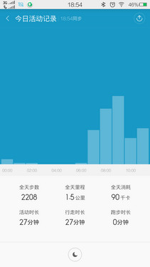 �����ֽ׶������ֻ���ʳ֮��ζ��֮��ϧ