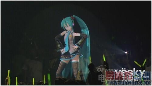 ���գ�ȫϢ����vs 3D��ʾ�ԱȽ���