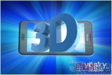 ���գ�ȫϢ����vs 3D��ʾ�ԱȽ���