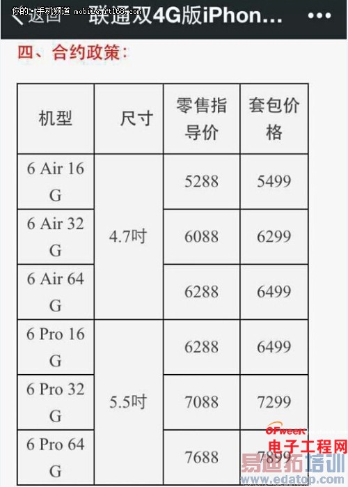 iPhone6����׷����⣺����MX4/С��4�����ˣ�ͼ+��Ƶ��