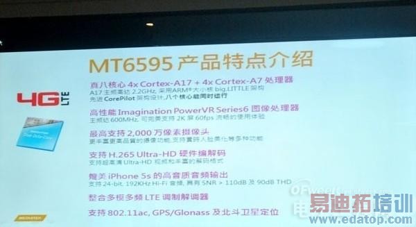 ����MX4�ɹ������