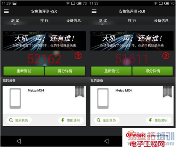 ����MX4������⣺ʤMX3���ࣿ