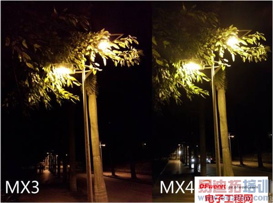 ����MX4������⣺ʤMX3���ࣿ