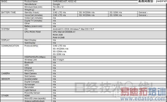 【拆解】谷歌电视棒:价格cool摸着hot(附图)