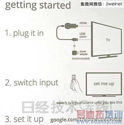 【拆解】谷歌电视棒:价格cool摸着hot(附图)