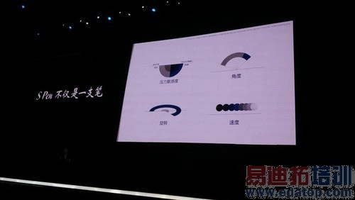 ����MX4/����Note4/��ΪMate7˭��IFA��������