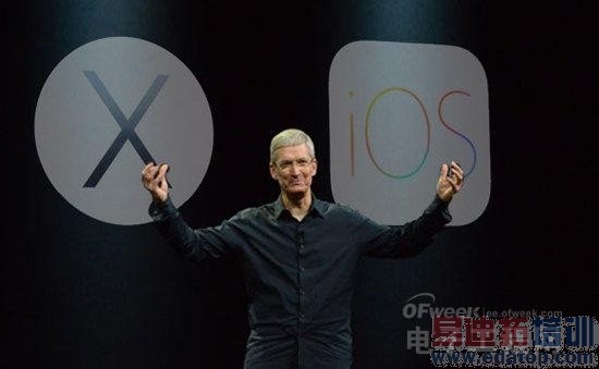 û���ǲ�˹iPhone 6 ������ʧ����