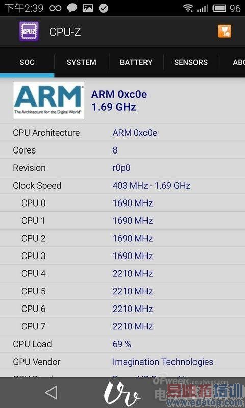 ����MX4����Ϊ��������죿ȫ�������