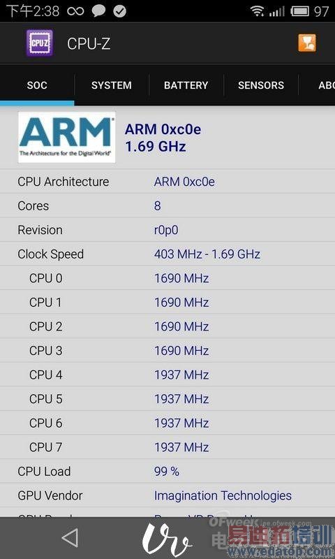 ����MX4����Ϊ��������죿ȫ�������